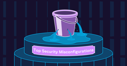 Top Ten Security Misconfigurations