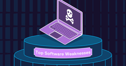 Top Software Weaknesses: Unmasking the Most Persistent Threats in 2023