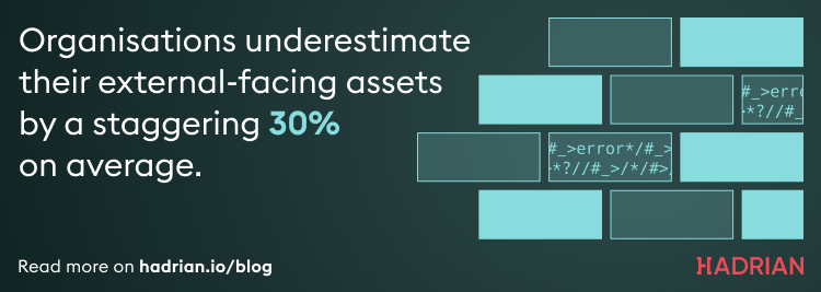 Graph showing that on average organisations underestimate their external-facing assets by a staggering on average.