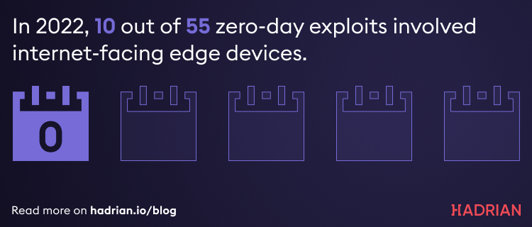 zero-day-edge