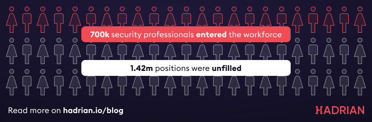 A graphic showcasing the disparity between amount of supply versus demand of cybersecurity professionals.