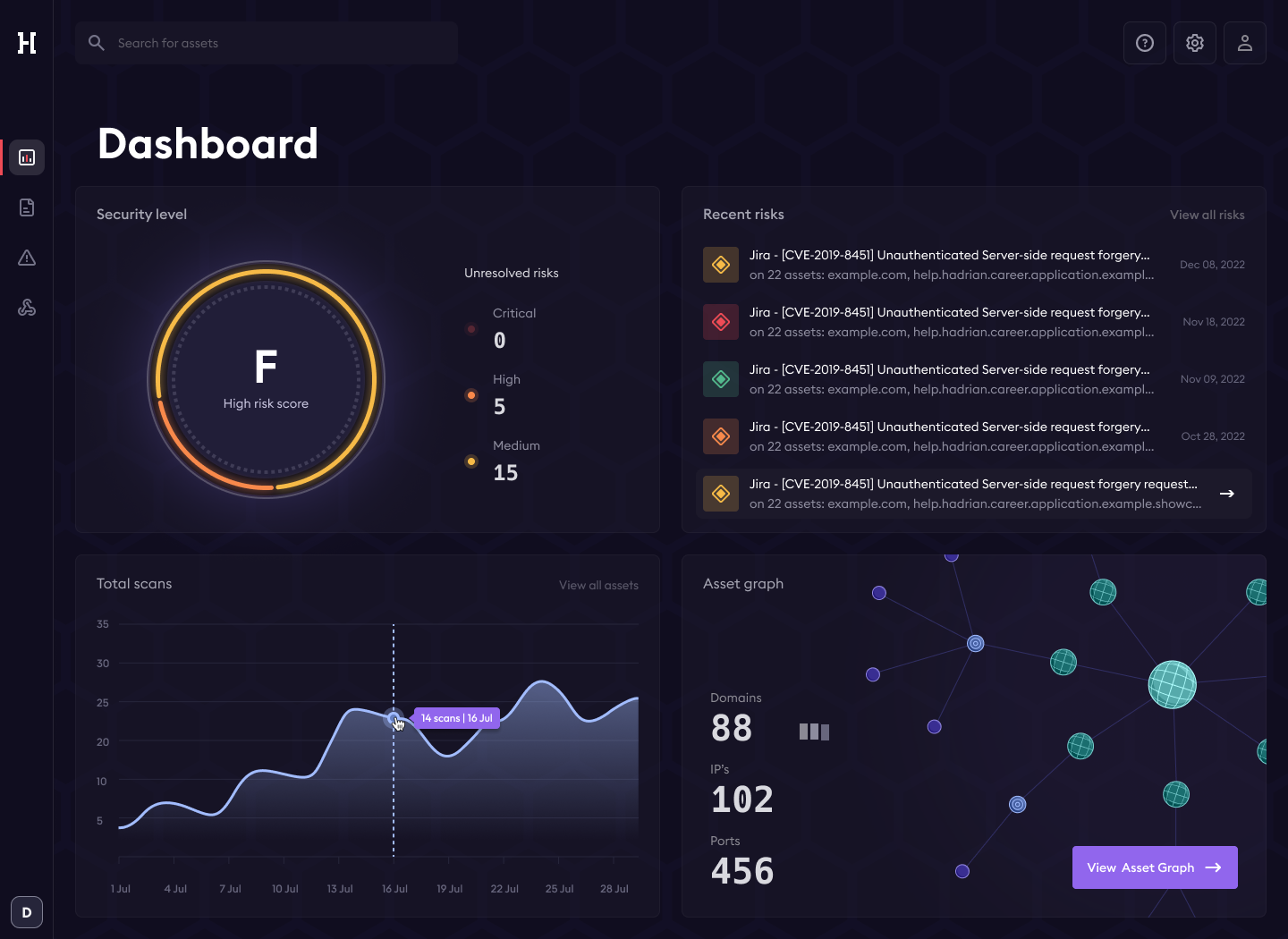 product-dashboard